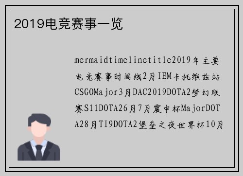 2019电竞赛事一览