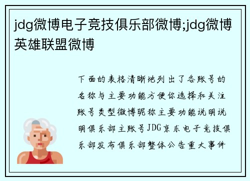jdg微博电子竞技俱乐部微博;jdg微博英雄联盟微博